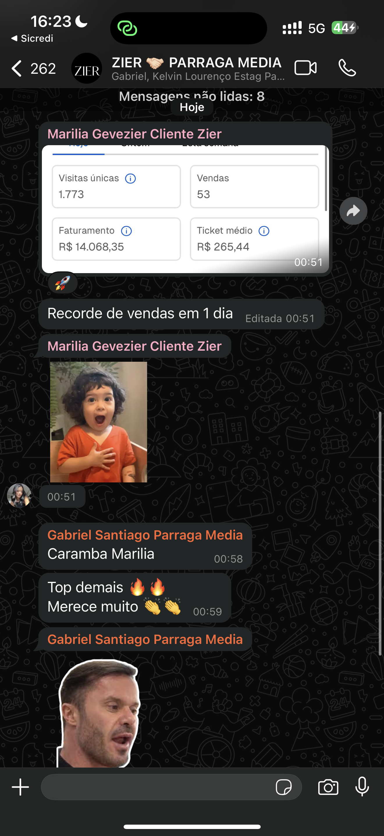 Painel da loja Zier com R$14.068,35 de faturamento e a mensagem recorde de vendas em 1 dia